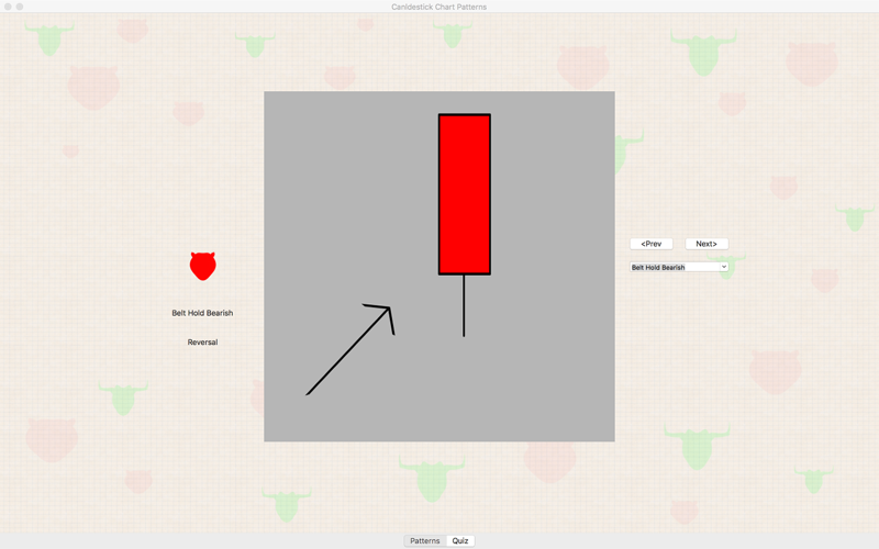 Candlestick Chart Patterns thumbnail 2