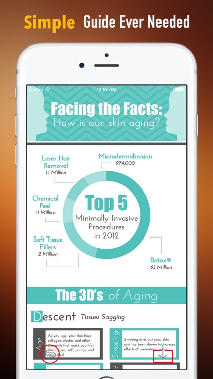 Reverse the Aging Process:Aging Backwards