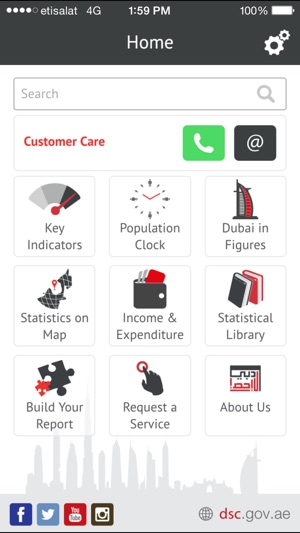 Dubai Statistics Center