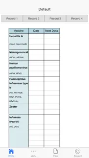 immunization log айфон картинки 3