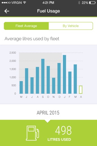 Flex Vehicle Service screenshot 4