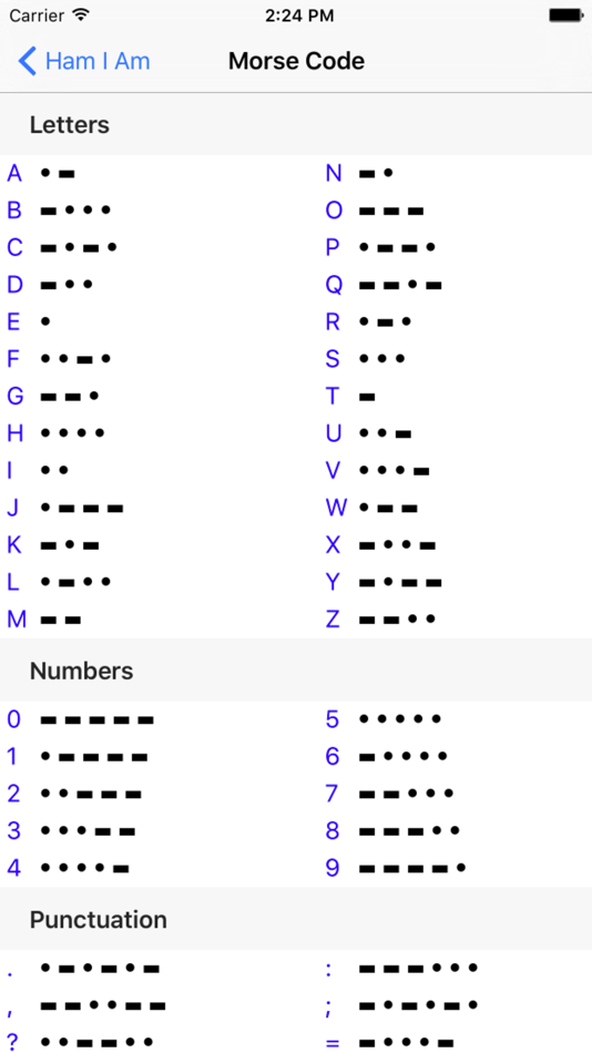 #3. Ham I Am (iOS) โดย: Storke Brothers, LLC