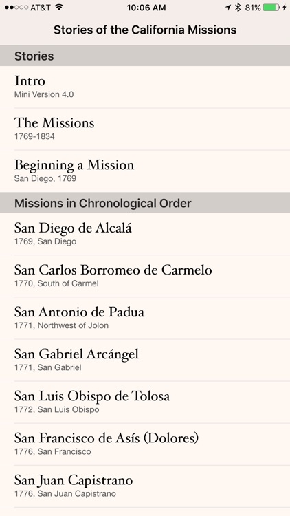 Stories of the California Missions Mini