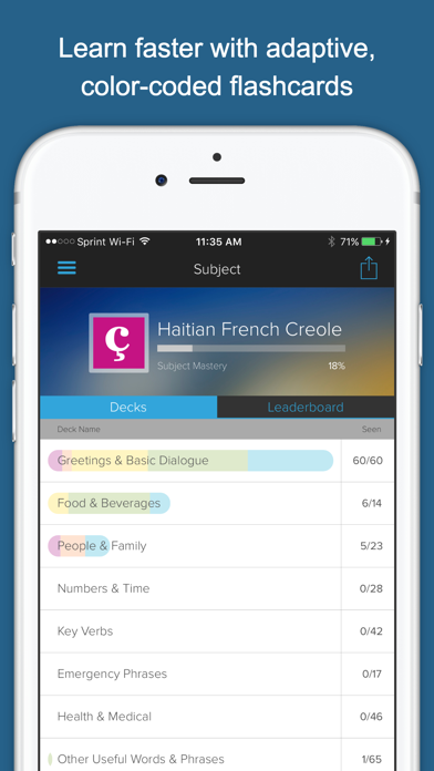 How to cancel & delete French Creole for Aid Workers from iphone & ipad 2