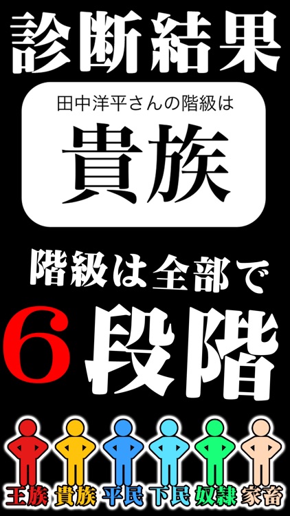 階級診断 #あなたの階級は