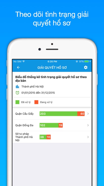 Quản Lý Hộ Tịch