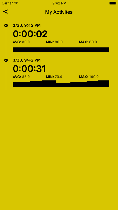 Screenshot #3 pour Beepeeps