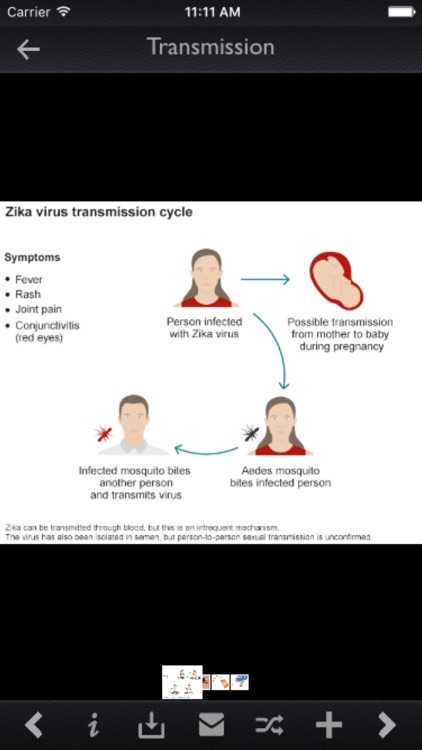 Zika Virus News screenshot-4