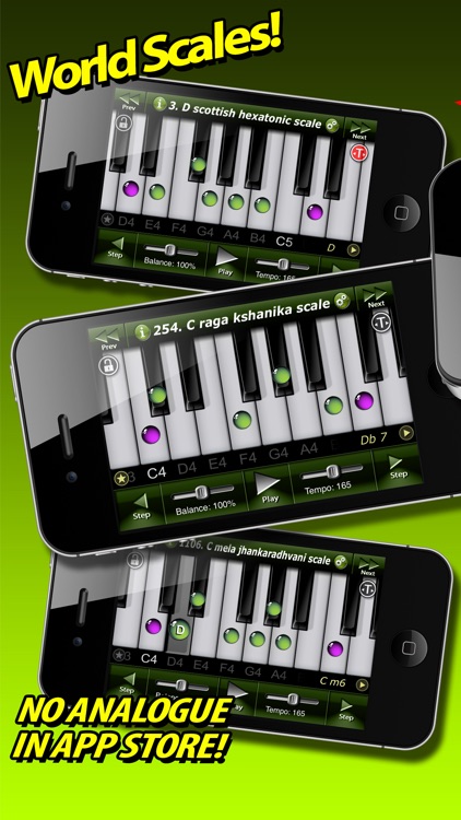 Piano Chord-Scales