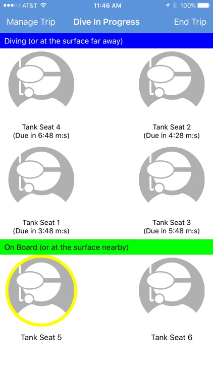Diver Sentinel - No Diver Left Behind