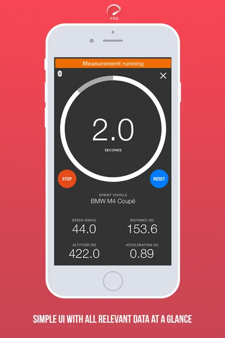 SprintBoxPro
