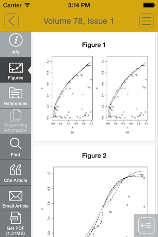 Journal of the Royal Statistical Society, Series B (Statistical Methodology) screenshot 4