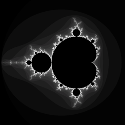 Mandelbrot - generate stunning fractal images