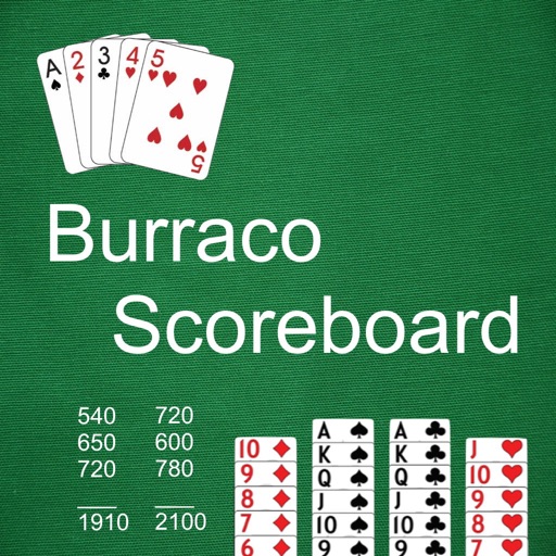 Burraco Scoreboard iOS App