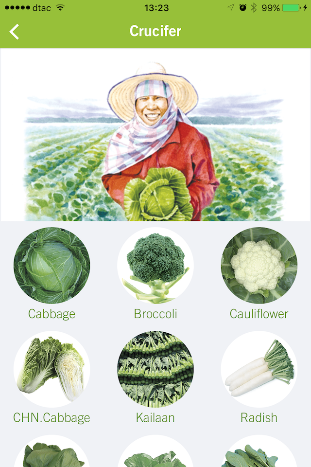 whats up EWS - presented by East-West Seed