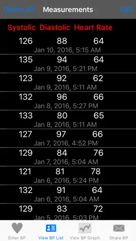 Game screenshot Easy Blood Pressure apk