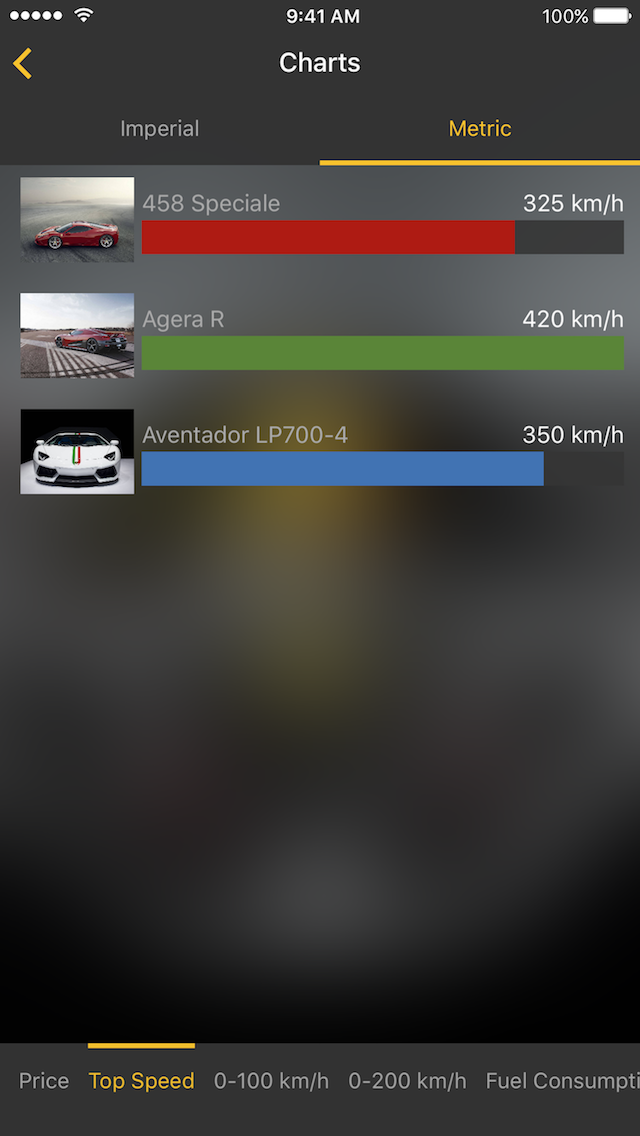 CarBook for iPhone