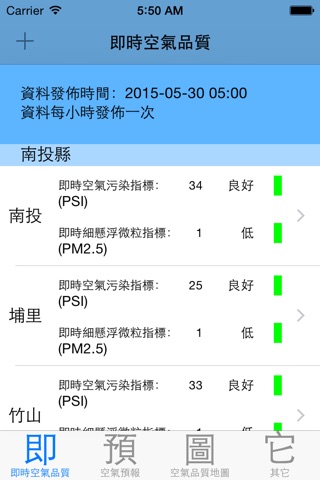 台灣好空氣 - 台灣空氣污染指數 screenshot 4