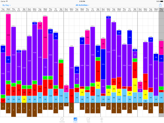 Screenshot #2 for Daypractice