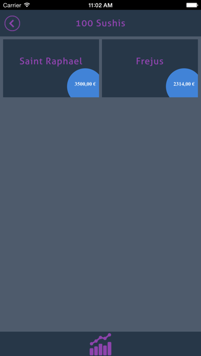 Screenshot #3 pour CSI ResultNet