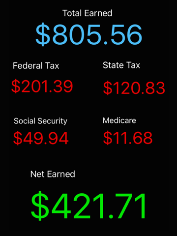 taxes paid today ipad images 4