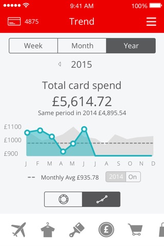Santander UK Wallet screenshot 3