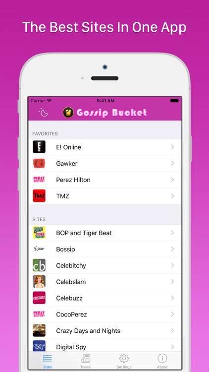 Gossip Bucket Celebrity News