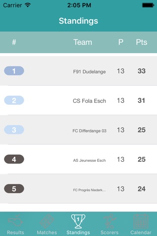 InfoLeague - Information for Luxembourger First Division - Matches, Results, Standings and more screenshot 2