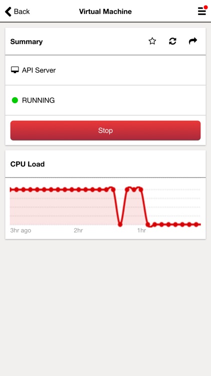 Trusted Public S5 OTG Admin