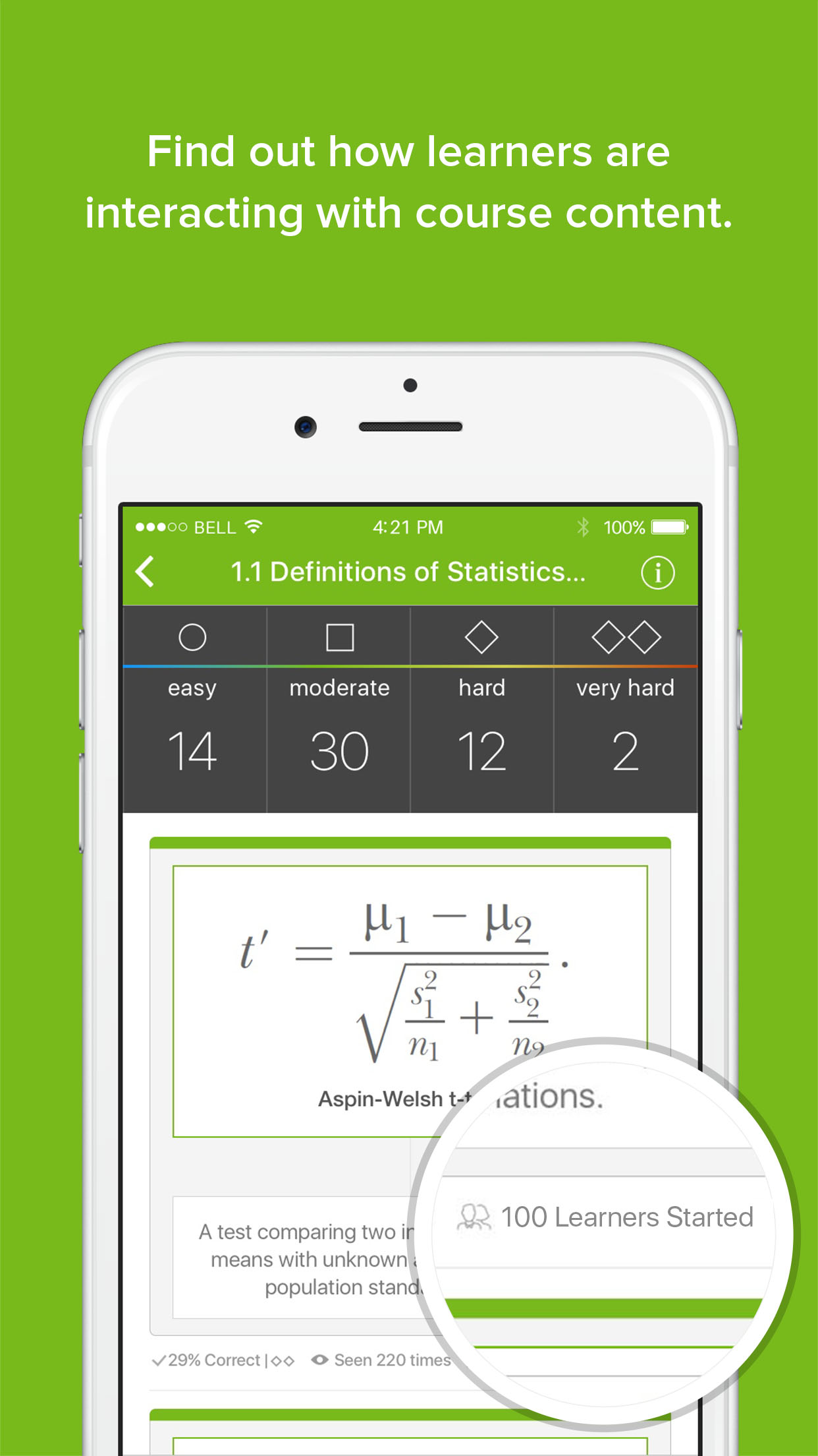 Cerego Insights