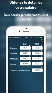 brutaunet : calculer votre salaire brut ou net iphone screenshot 2