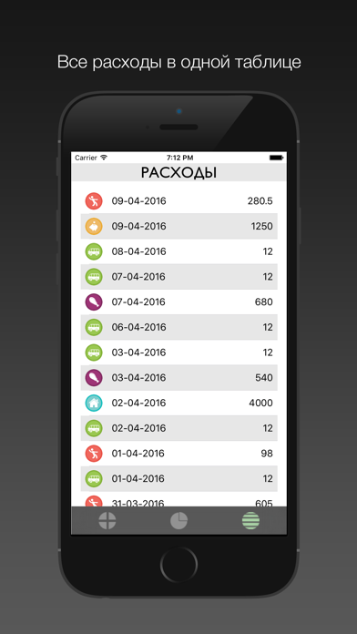 Screenshot #1 pour MyMoney - учет расходов