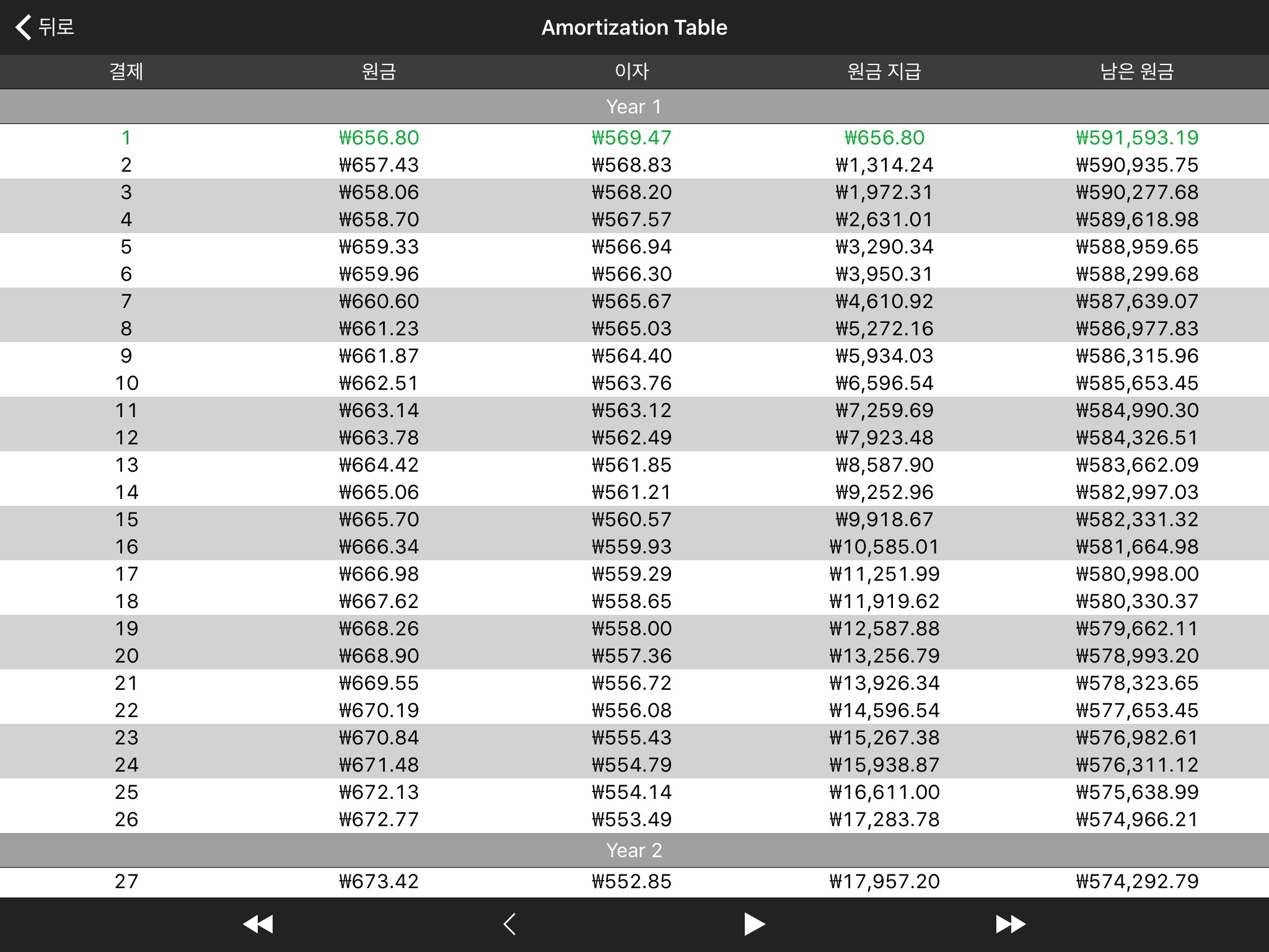 Financial Calculator HD screenshot 2