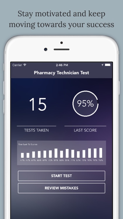 Pharmacy Technician Exam Prep