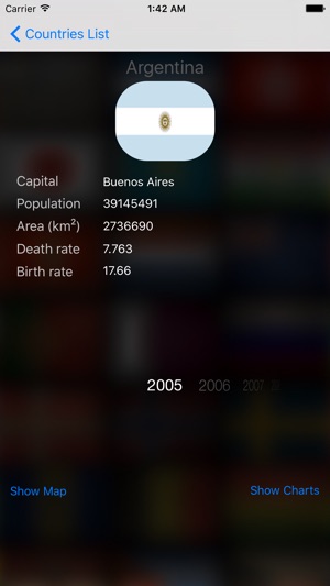 World Book -Countries(圖2)-速報App