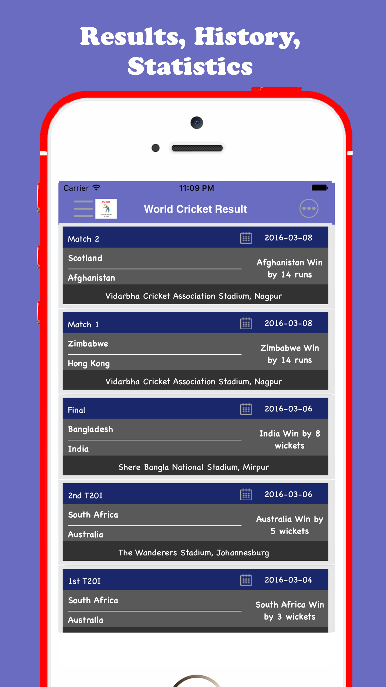 World Cup T20 Schedule Edition - CWC