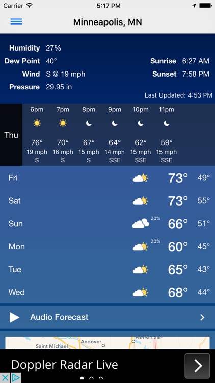 KSTP Weather Mpls-St. Paul