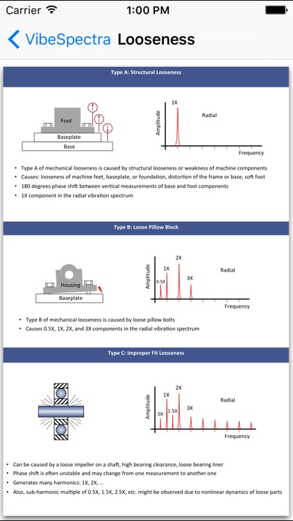 VibeSpectra screenshot-3