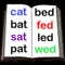 CVC Words to Help Kids Read is an important tool for helping kids learn how to read