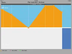 Protectometer iPad image 3