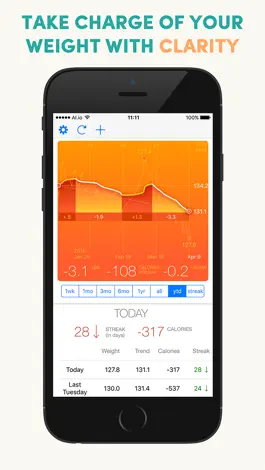 Game screenshot Weight Clarity - track your weight, see your progress clearly mod apk
