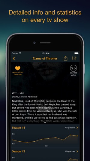 TVGraph - find best tv episodes(圖2)-速報App
