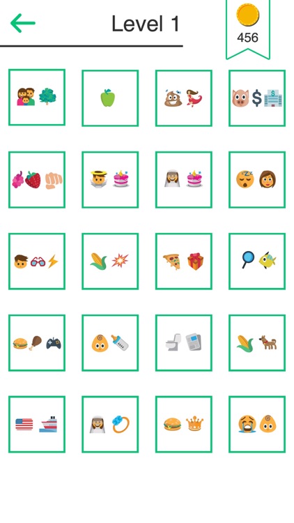 The Ultimate Emoji Quiz
