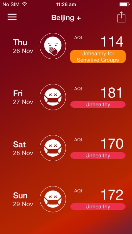 China Air Quality Forecast - PM2.5 smog daily and hourly trend