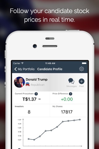 tradeU: Buy & Sell Donald Trump, Hillary Clinton, Bernie Sanders, & other Presidential Candidates screenshot 2