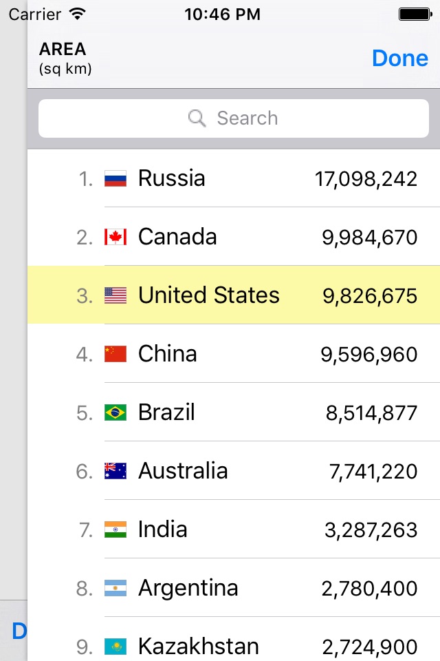 WorldABC — The CIA World FactBook screenshot 3