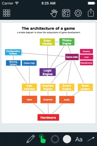 Grafio 4 - Diagram Maker screenshot 4