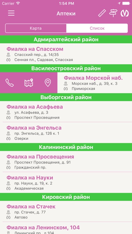 Фиалка Аптека