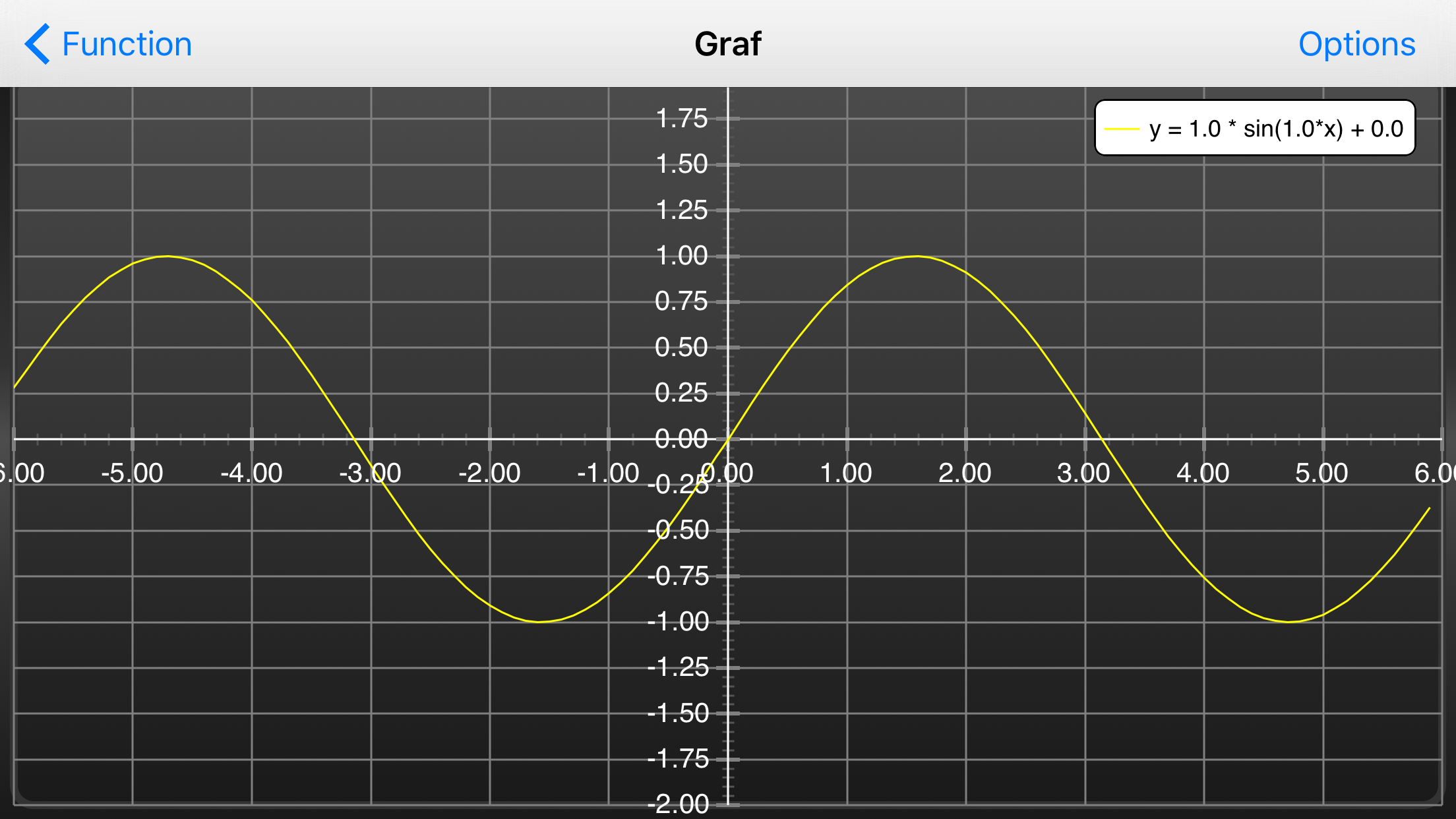Math Function Viewer