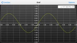 Math Function Viewer screenshot 4